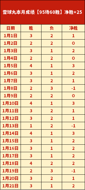 阿方索伤退,场后仍助力,加拿大,开云体育,开云体育官网,开云体育app,开云体育app下载