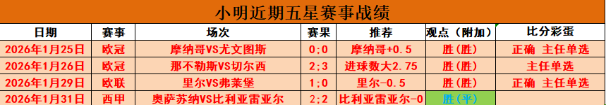 日国王杯焦,点对决,莱加内斯迎,开云体育,开云体育官网,开云体育app,开云体育app下载