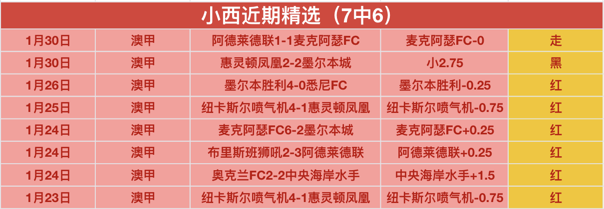 诺坎普一层,看台照明测,竣工时间待,开云体育,开云体育官网,开云体育app,开云体育app下载
