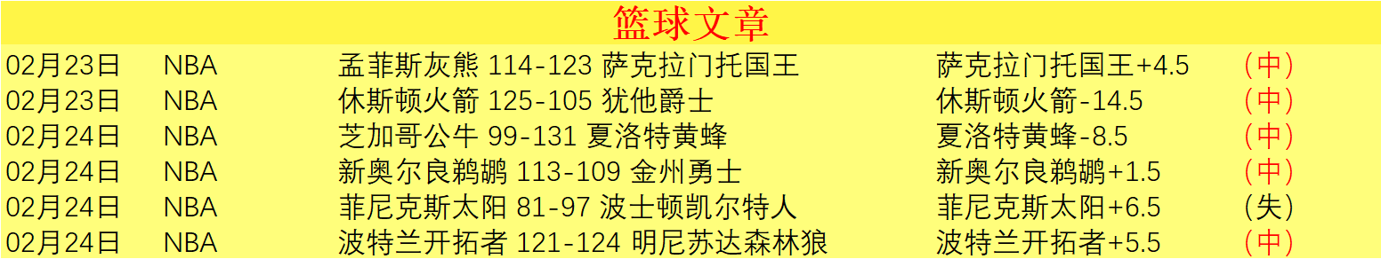 狂欢夜市,德乙普鲁士,昨晚连战连,开云体育,开云体育官网,开云体育app,开云体育app下载