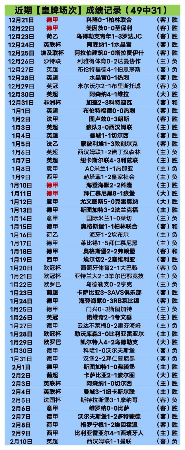 俄羅斯被歐,足聯全面禁,止參與,开云体育,开云体育官网,开云体育app,开云体育app下载