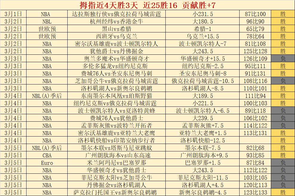 巅峰对决,墨西联榜尾,激战榜首,开云体育,开云体育官网,开云体育app,开云体育app下载