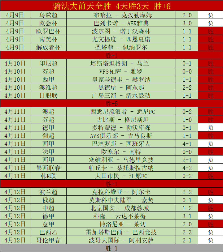 巴薩預計評,估萊萬表現,或對出售球,开云体育,开云体育官网,开云体育app,开云体育app下载