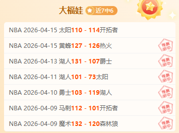 八载无季后,亿元三巨头,梦碎,开云体育,开云体育官网,开云体育app,开云体育app下载