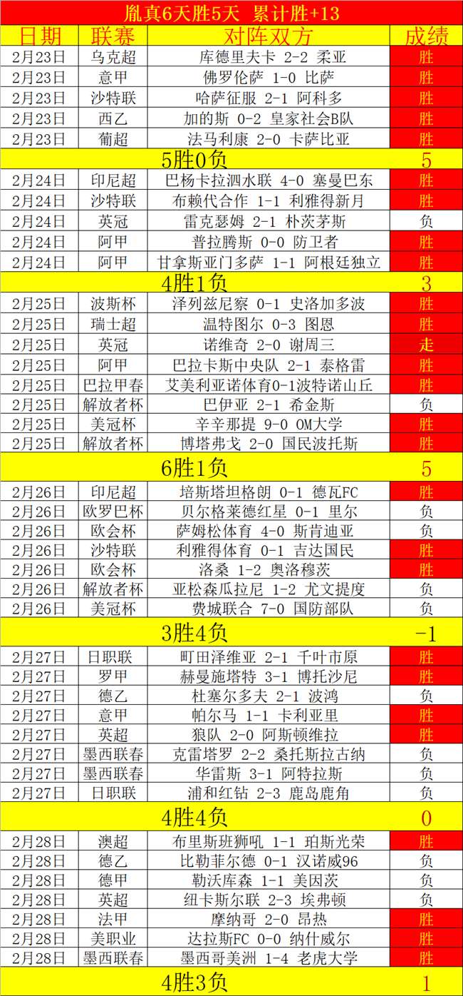 大乐透期号,专家推荐,选秀中字母,开云体育,开云体育官网,开云体育app,开云体育app下载