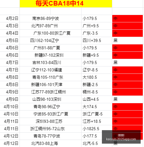 开云体育开,云体育官网,突发变动结,开云体育,开云体育官网,开云体育app,开云体育app下载