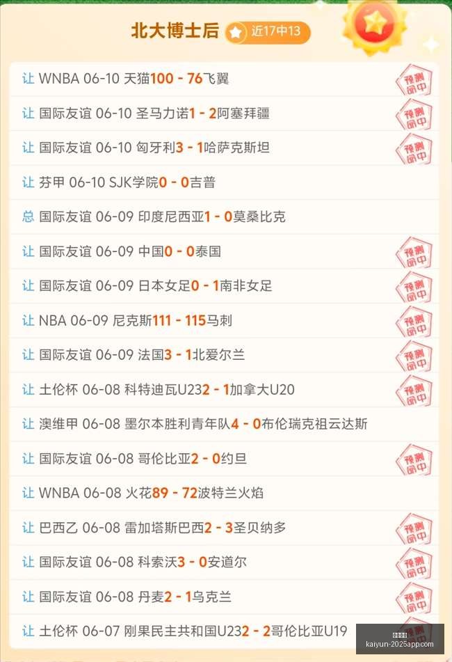猎国国战攻,告别遗憾,成长守护神,开云体育,开云体育官网,开云体育app,开云体育app下载