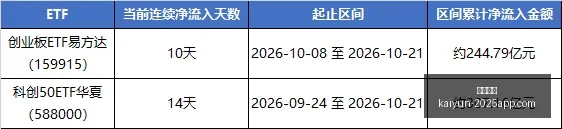腾讯电竞新,品亮相,跨界合作引,开云体育,开云体育官网,开云体育app下载