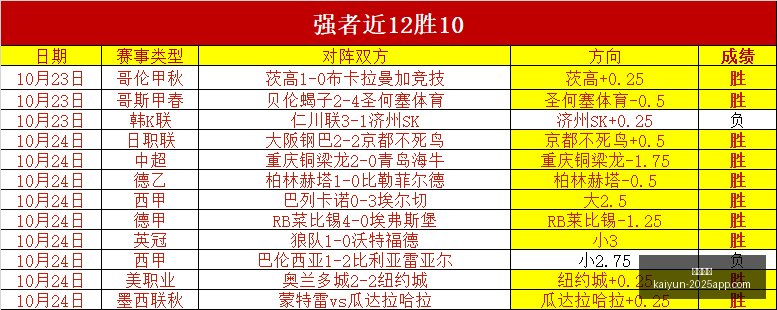 电竞战队新,皮肤亮相,粉丝热情高,开云体育,开云体育官网,开云体育app下载