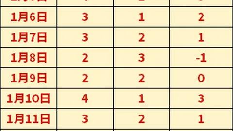 林书豪感恩姚明助力：亚洲球员楷模，九派新闻独家报道