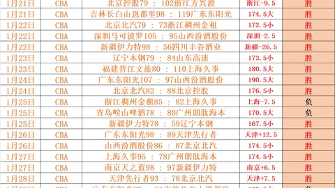 伊拉克与约旦共同重申全力支持巴勒斯坦事业