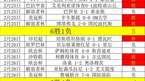 开云体育