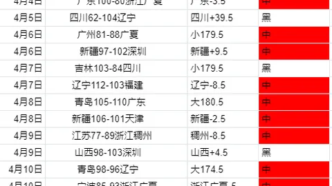 开云体育